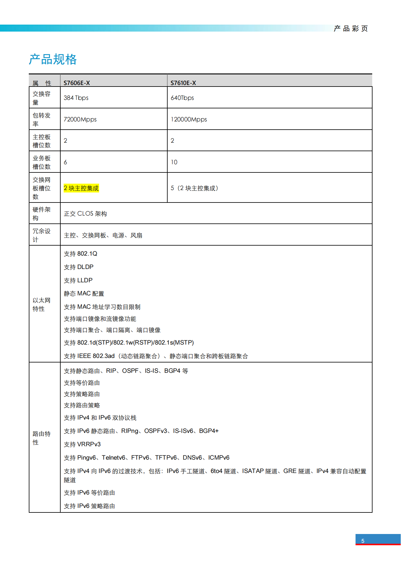 H3C S7600E X系列运营级高端路由交换机彩页_04.png